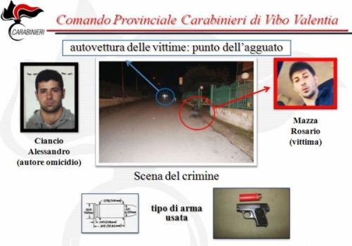 Omicidio ad Acquaro, 24enne a processo