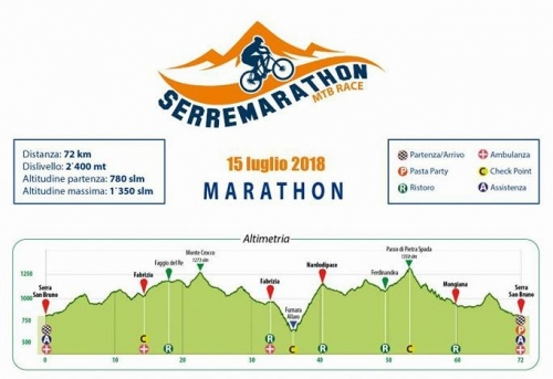 Tutto pronto per la prima edizione del “SerreMarathon Mtb Race”