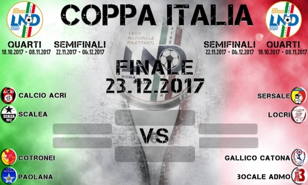 Ottavi di coppa Italia | Il Soriano perde ed esce dalla competizione - RISULTATI E SQUADRE QUALIFICATE